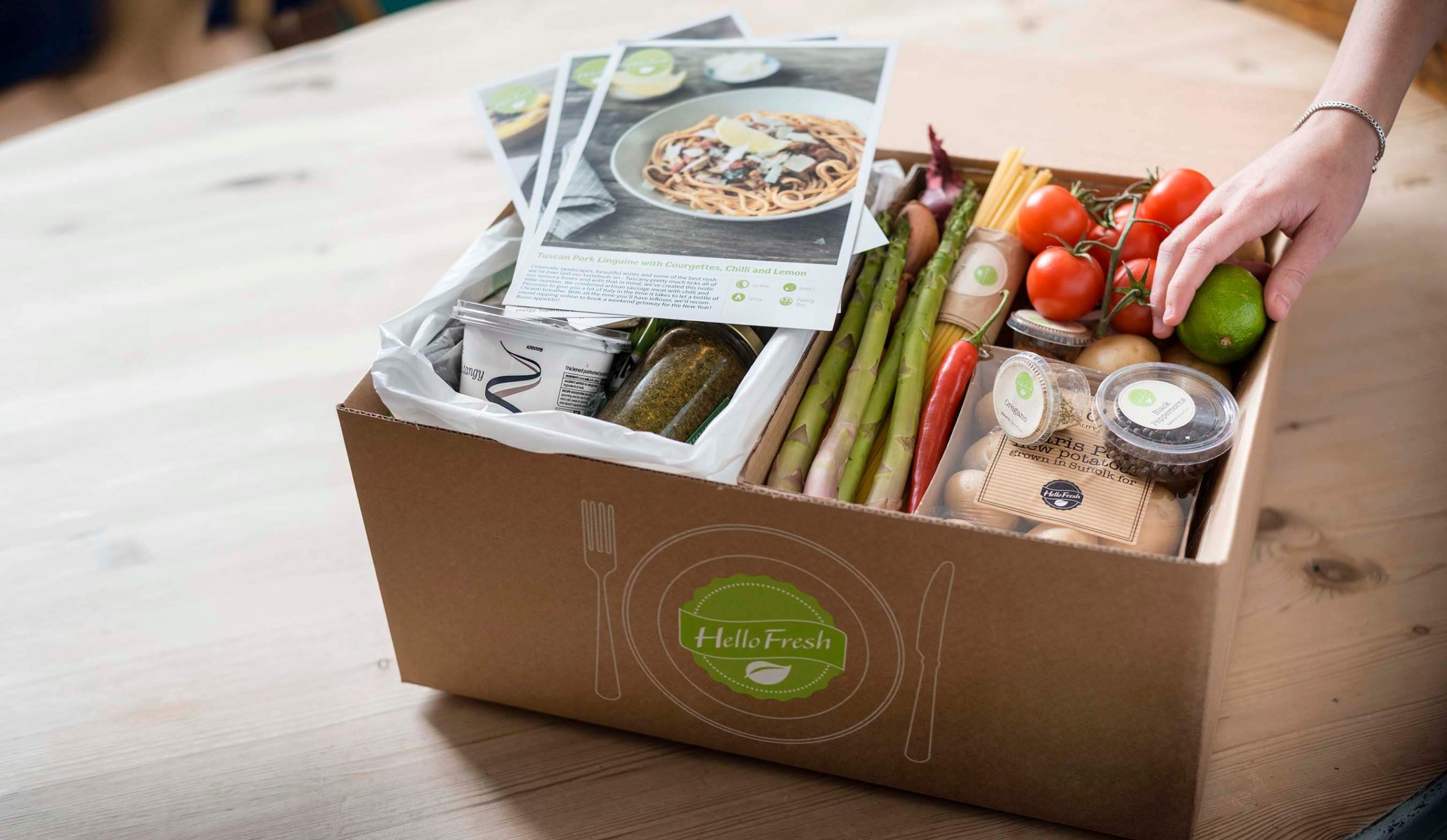 A Subscription to a Meal Kit Delivery Service